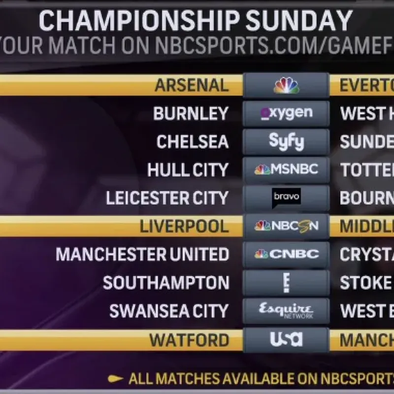 Nbcsn champions league hot sale