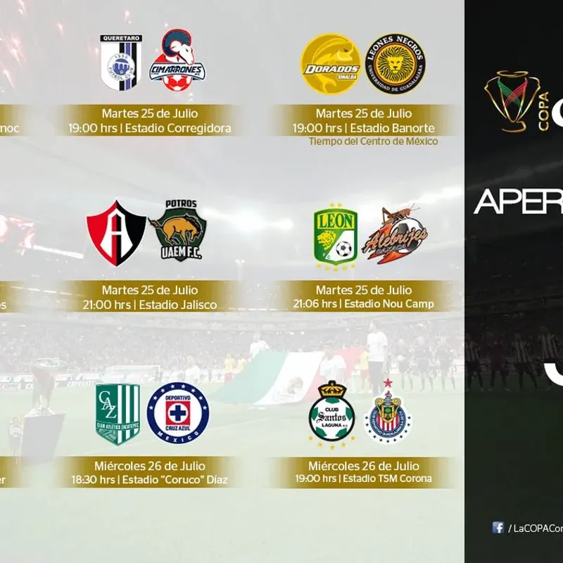 Schedule of Liga MX Apertura games on US TV World Soccer Talk