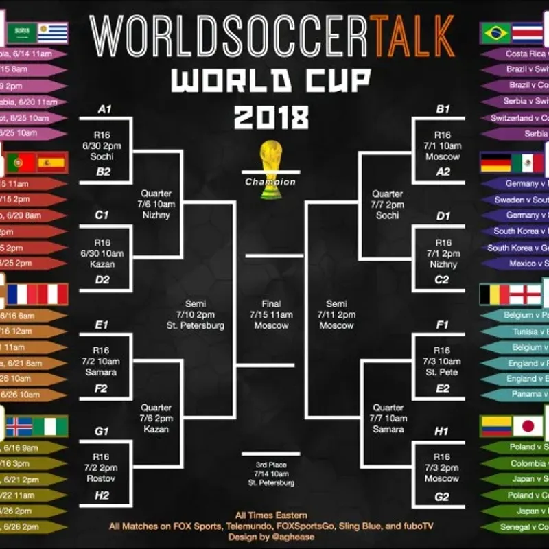 2018 world cup schedule discount