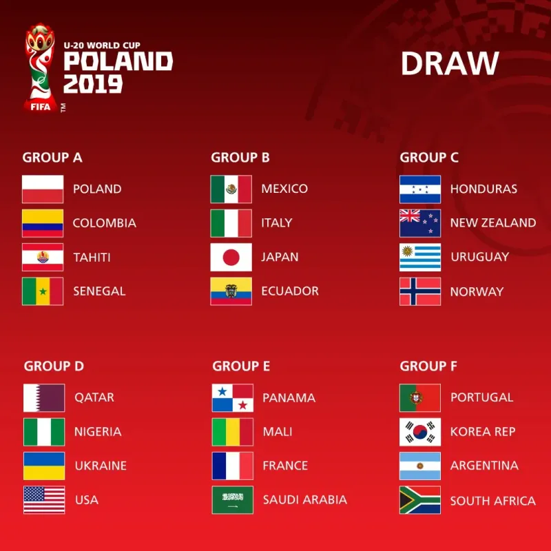 How to watch under 20 world cup 2025