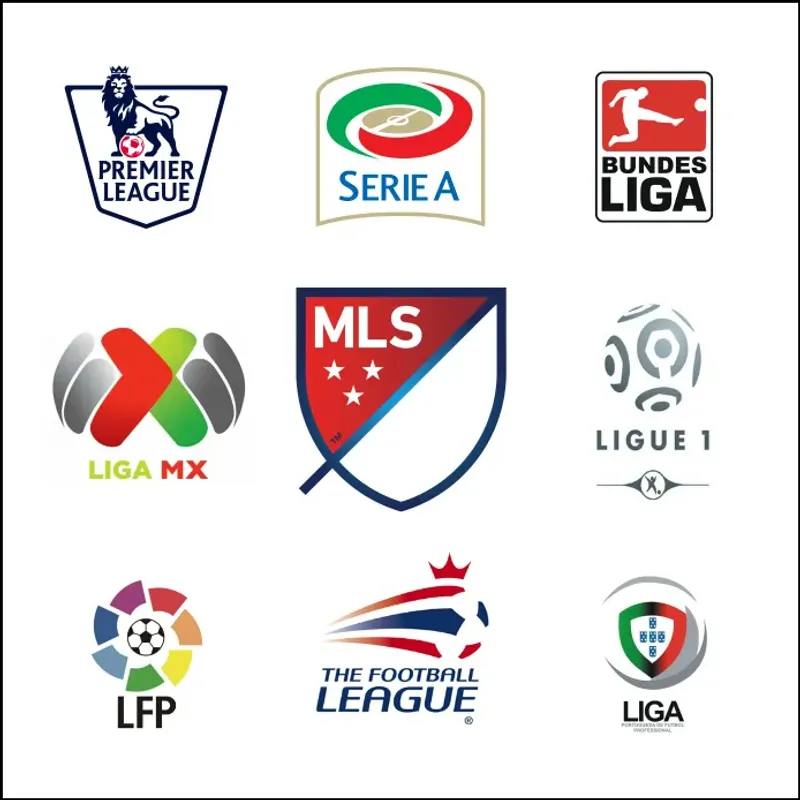 Most popular soccer leagues on US television, ranked - World