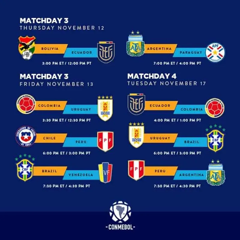 Conmebol qualifiers hot sale 2022