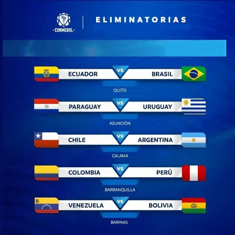 World cup qualifiers conmebol deals