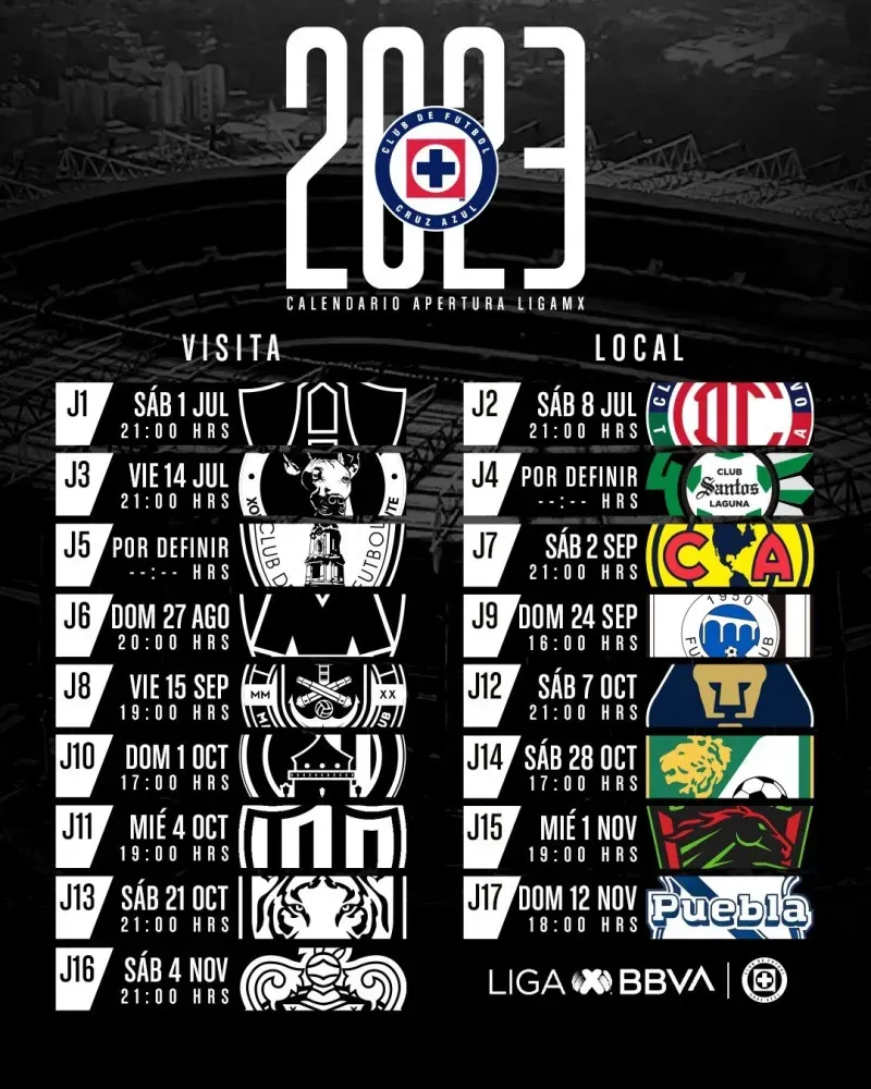 Leagues Cup 2023: ¿Qué equipos mexicanos juegan dieciseisavos de