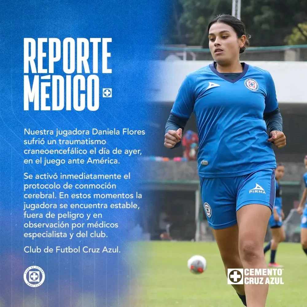 Reporte Médico | Cruz Azul