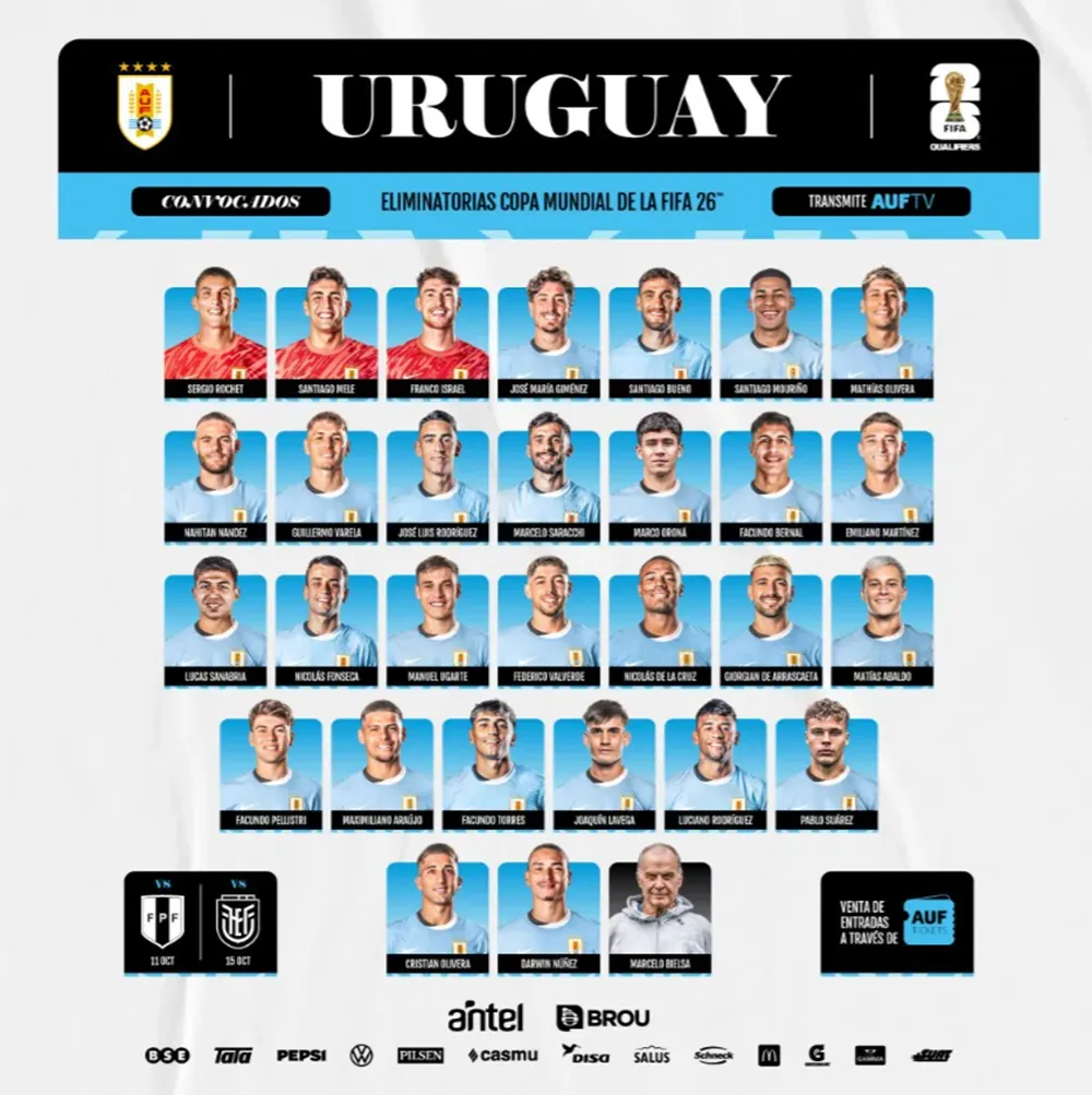 La lista de Uruguay para la fecha FIFA doble de octubre. (Captura Uruguay).