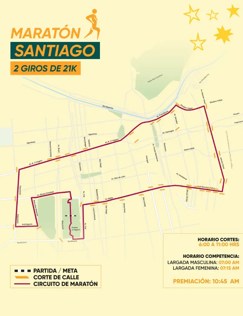Corte de calles en Santiago por Maratón