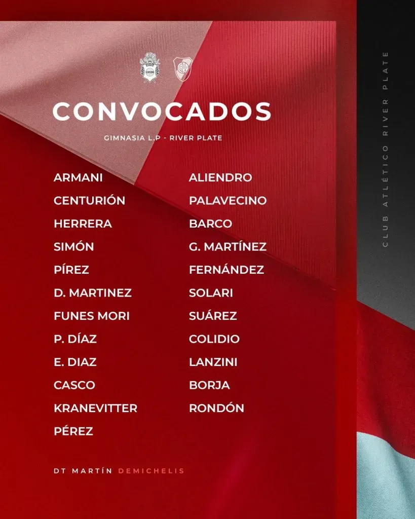 Los convocados de River. (Prensa River)