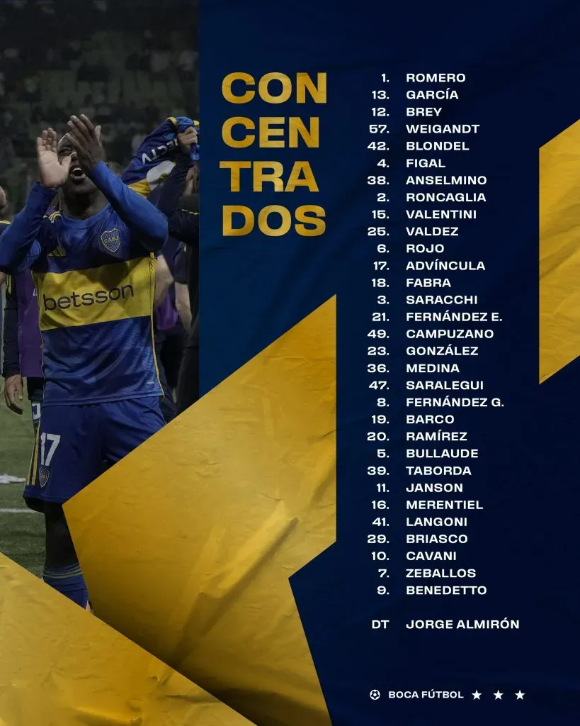 Boca disputará la final de la CONMEBOL Libertadores ante Fluminense. (Prensa Boca)