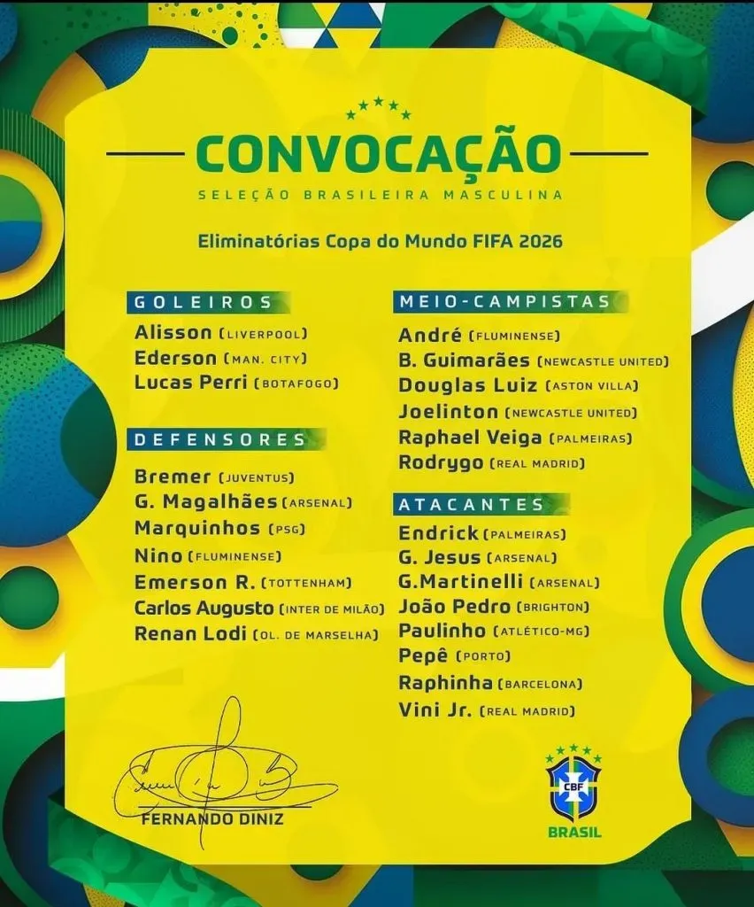 La lista de convocados de Fernando Diniz para los encuentros con Colombia y Argentina por Eliminatorias. @CBF_Futebol.