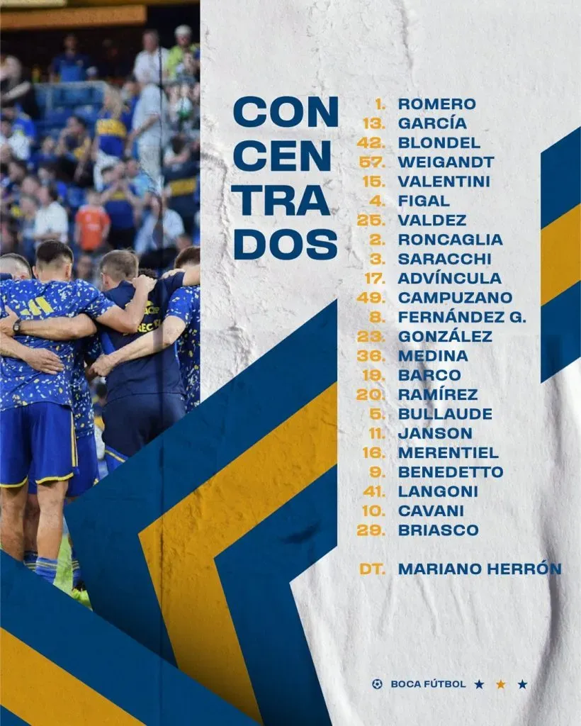 Herrón convocó a 23 futbolistas. (Foto: @BocaJrsOficial)