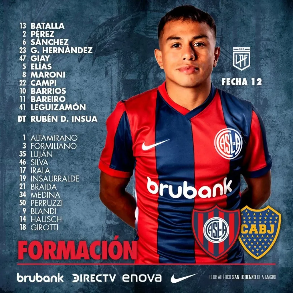 La formación con la que San Lorenzo recibirá a Boca. (Prensa San Lorenzo)