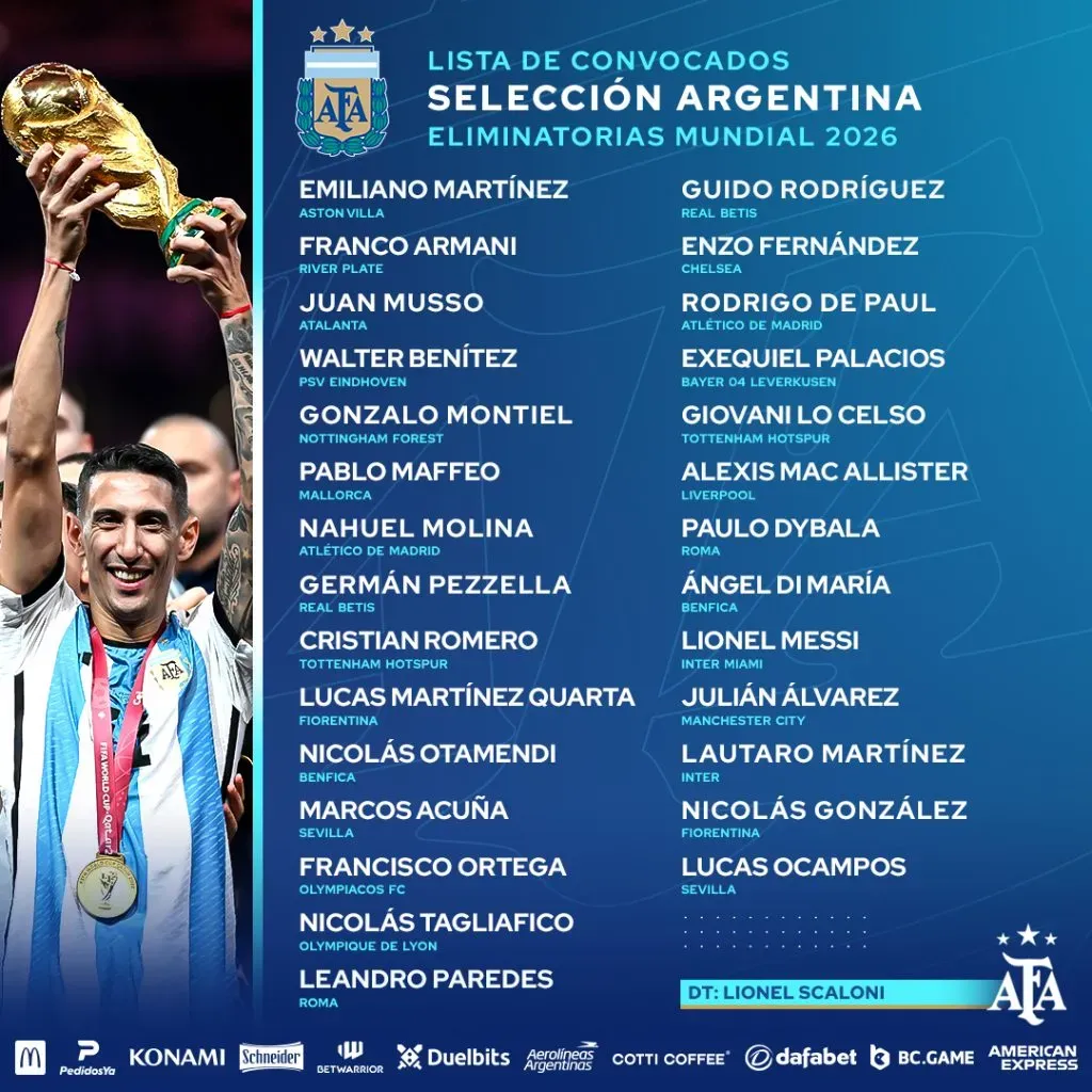 La lista de convocados para que la Selección Argentina afronte los partidos ante Uruguay y Brasil. (Prensa Argentina)