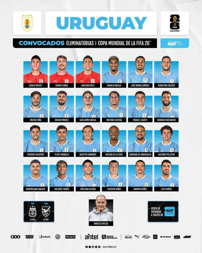 La lista de citados de Uruguay para enfrentar a Argentina y Bolivia. @Uruguay