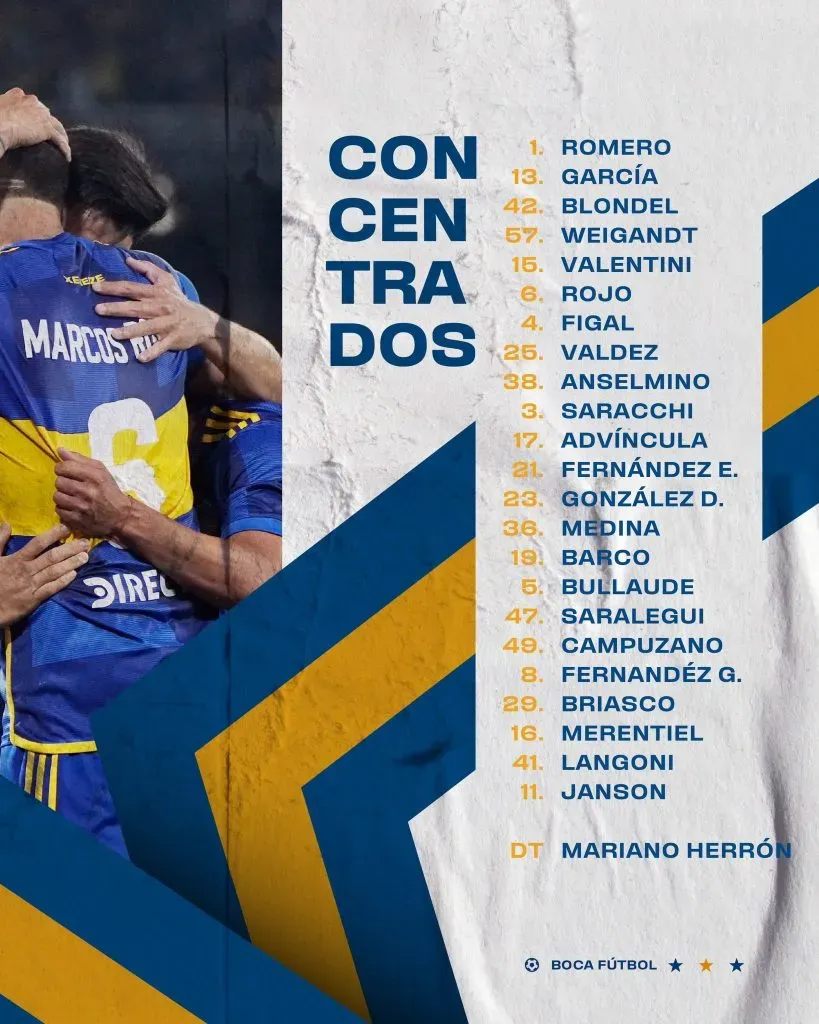 Los convocados de Boca para visitar a Godoy Cruz.