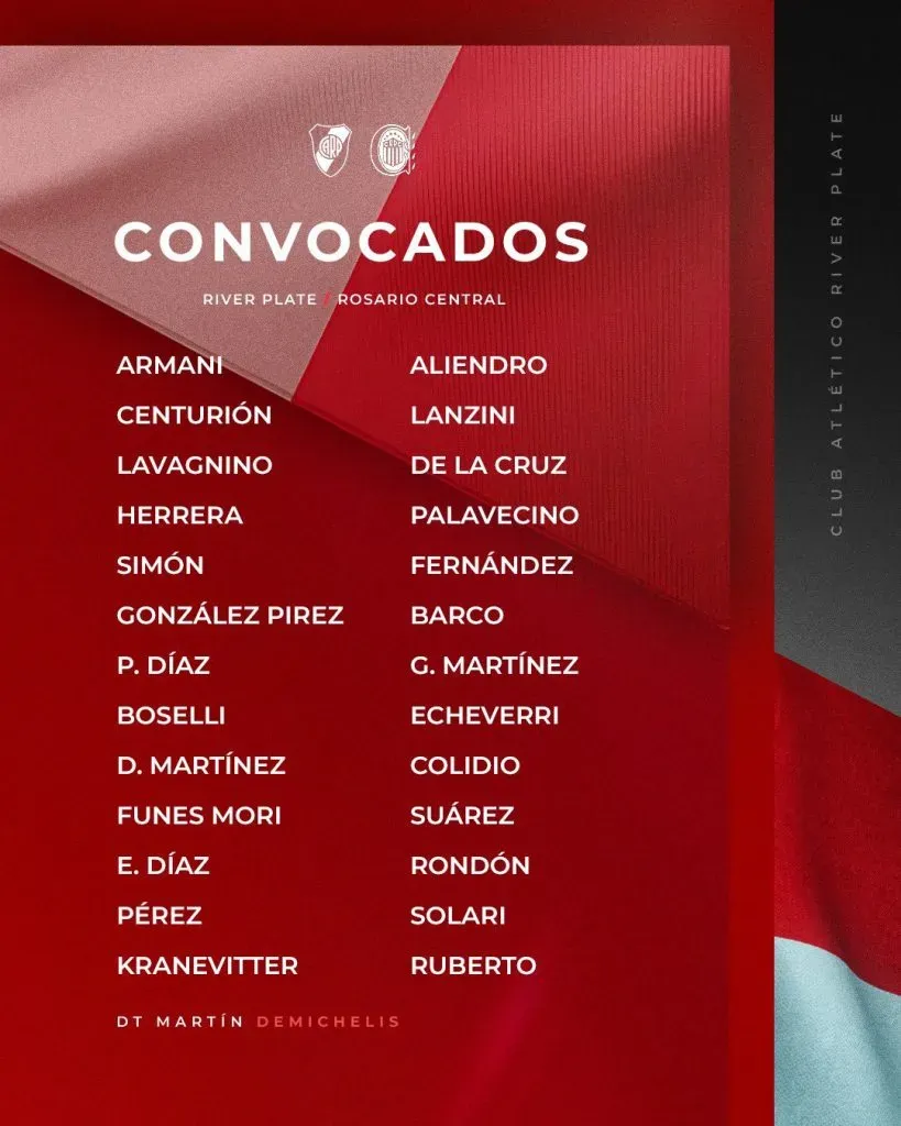 Los 26 convocados de River para enfrentar a Rosario Central.