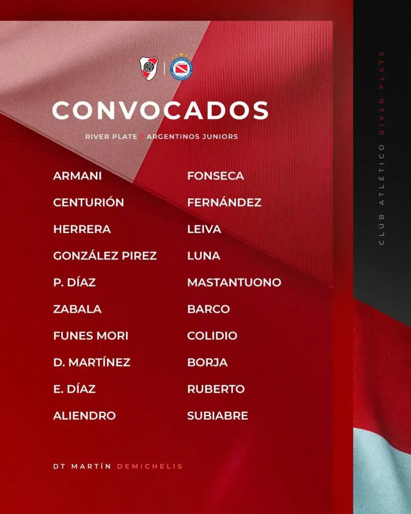 Los convocados de River ante Argentinos Juniors. (Foto: Prensa River).