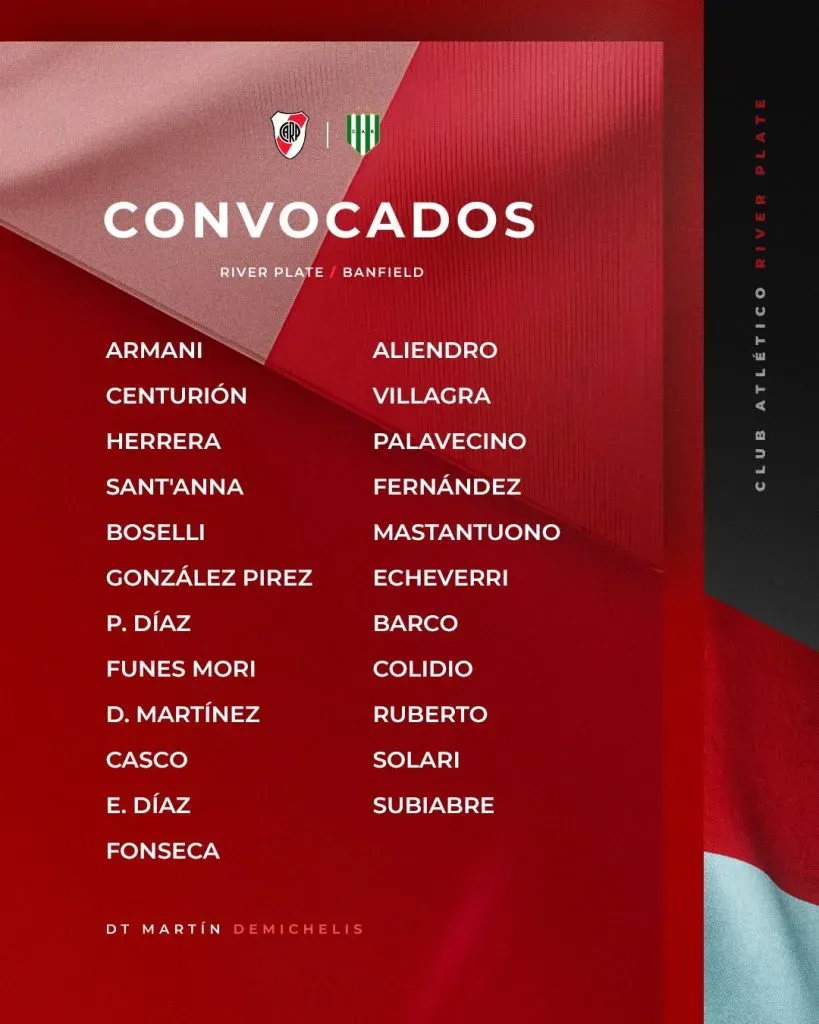 Los convocados de River para recibir a Banfield, sin Borja. (Foto: Prensa River).