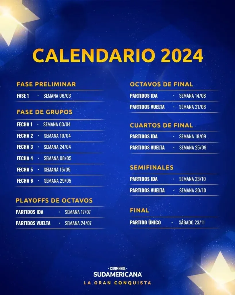 Calendario completo de la Sudamericana