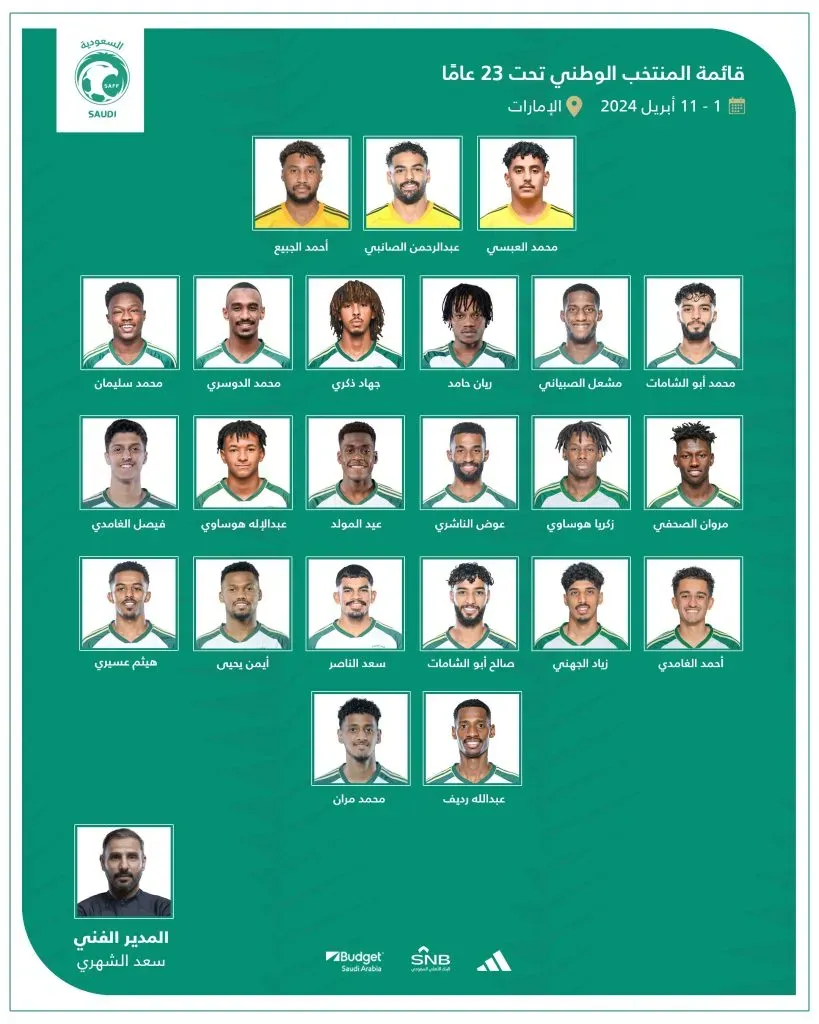 La convocatoria de la Selección de Arabia Saudita Sub 23 (Twitter @SaudiNT).