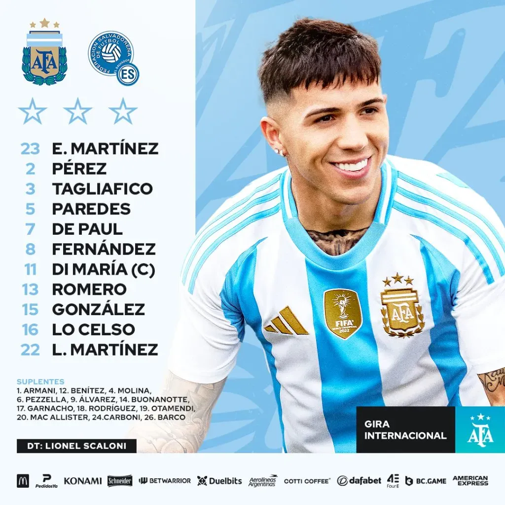La formación de Argentina vs. El Salvador