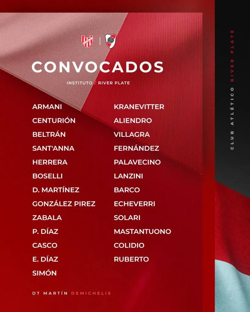 Los convocados de River para visitar a Instituto. (Foto: Prensa River).