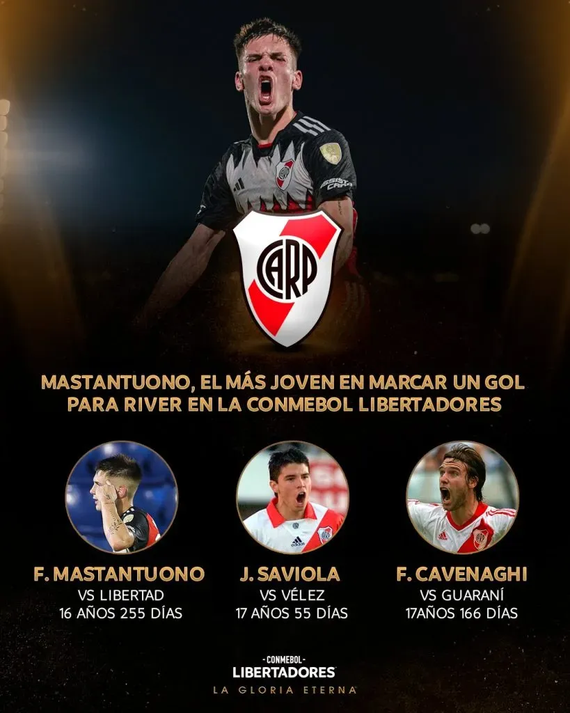 La Conmebol destacó a Mastantuono. (Foto: @Libertadores).