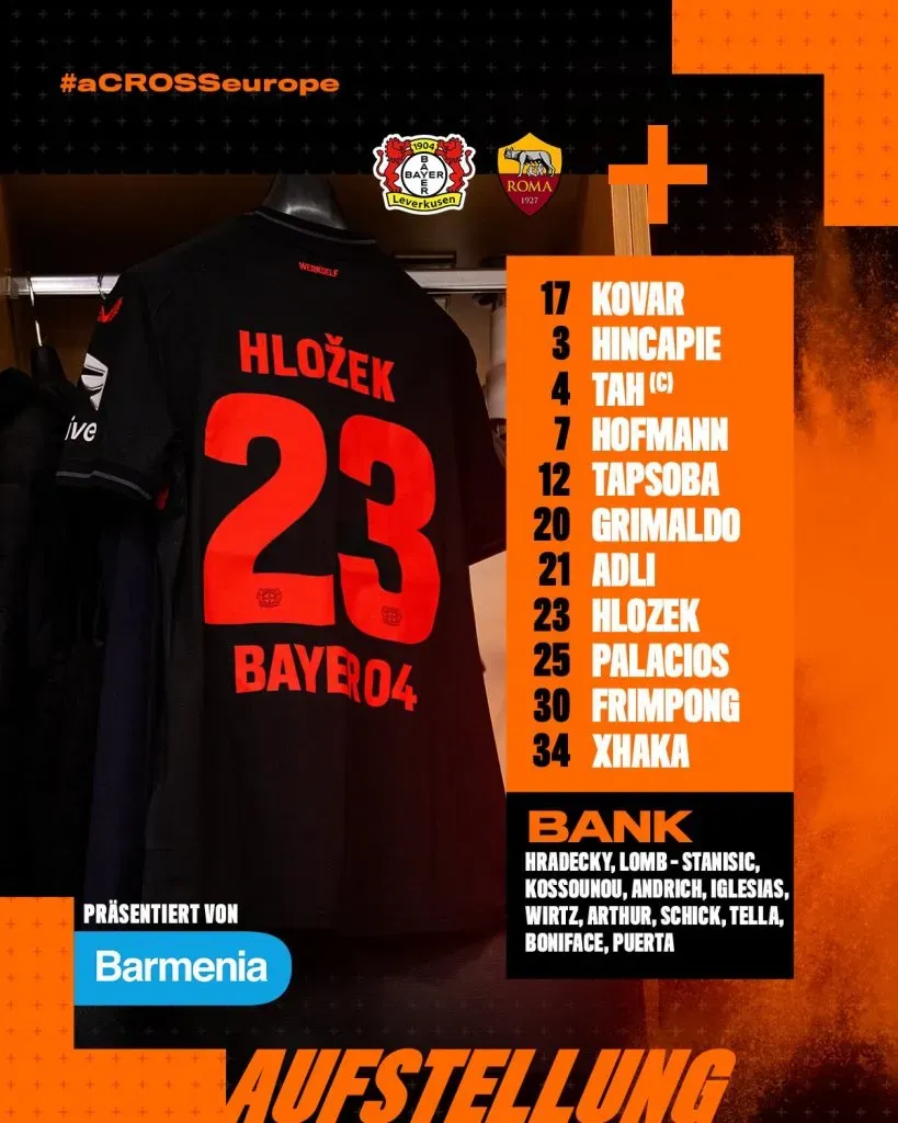 El once titular de Bayer Leverkusen (Twitter @bayer04fussball).