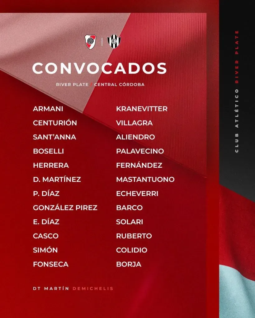 Los 24 convocados de River hasta Central Córdoba. (Foto: Prensa River).