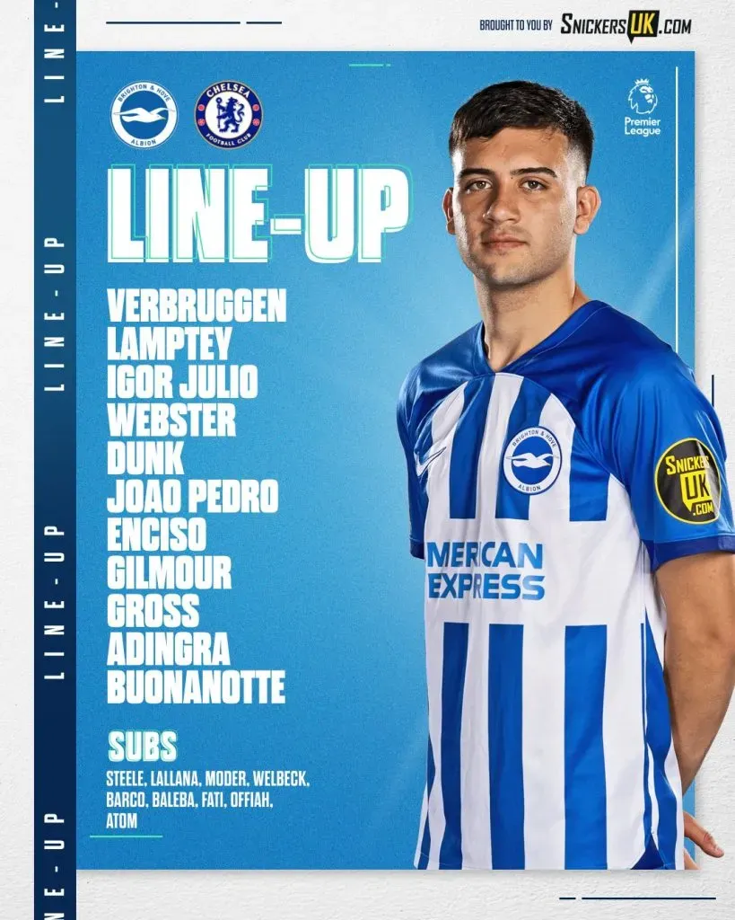 El once inicial de Brighton (Twitter @OfficialBHAFC).