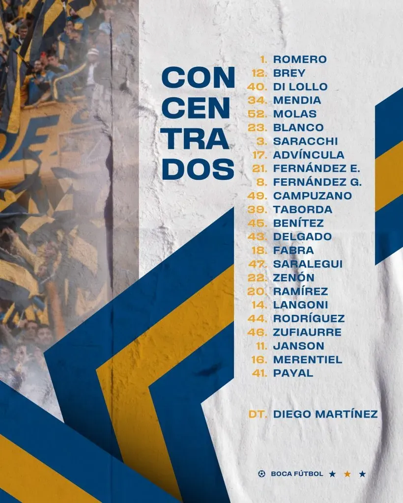 Los convocados del Xeneize vs. Central Córdoba. (Foto: Prensa Boca)