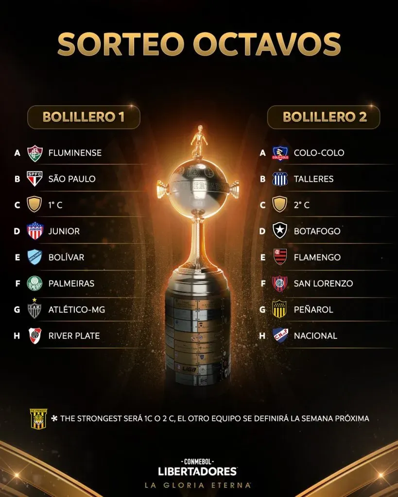 Así quedaron los bolilleros de la Libertadores. (Foto: @Libertadores).