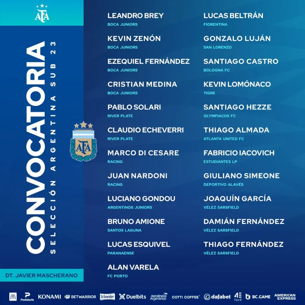Los convocados por Mascherano.
