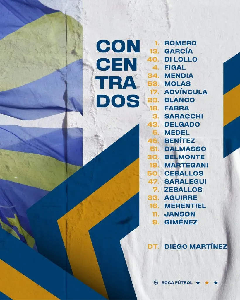 Los convocados de Boca ante Barracas Central.