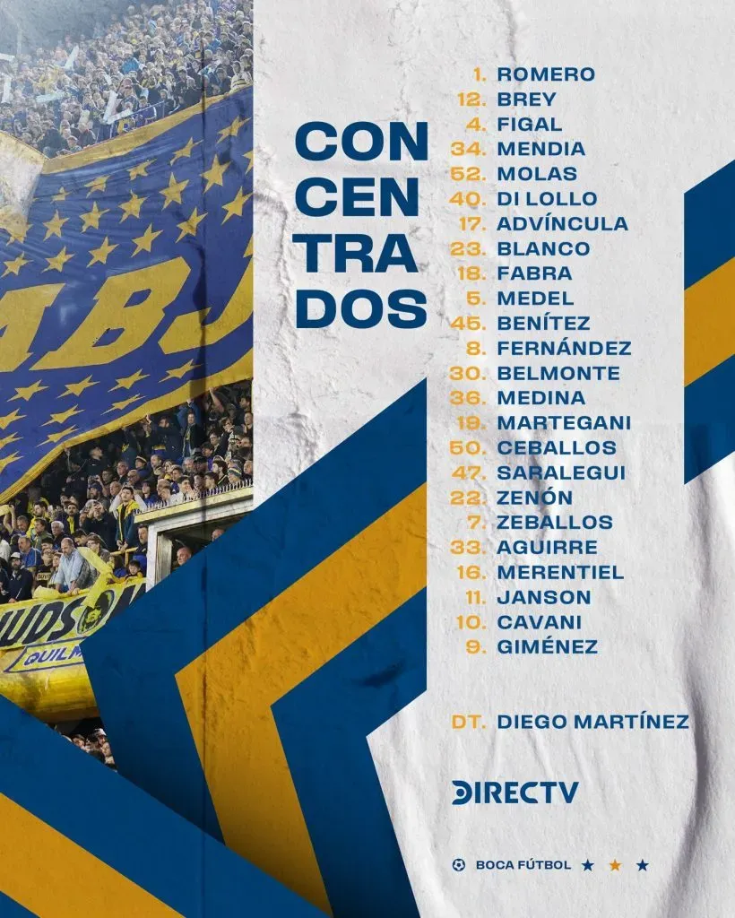 Los convocados de Boca ante Independiente Rivadavia.