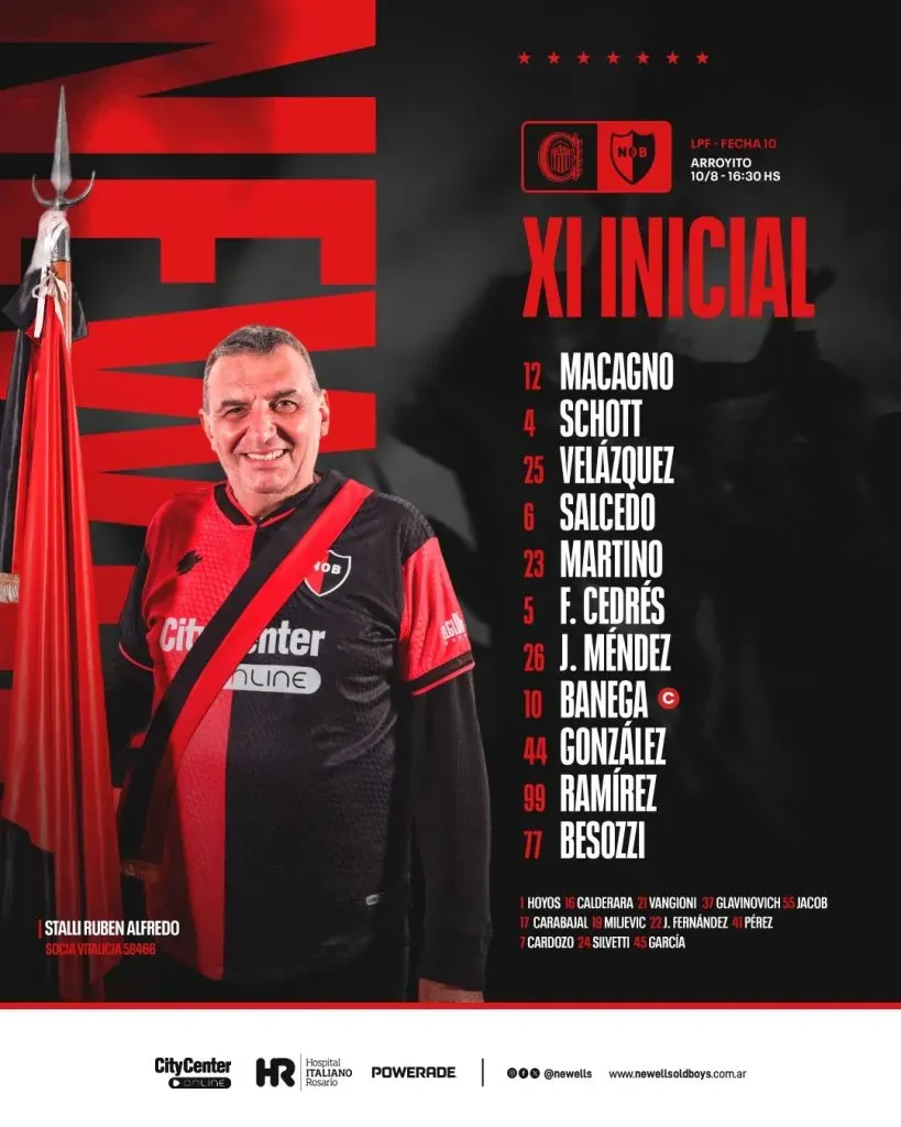 El 11 titular confirmado de Newell’s (X @Newells).