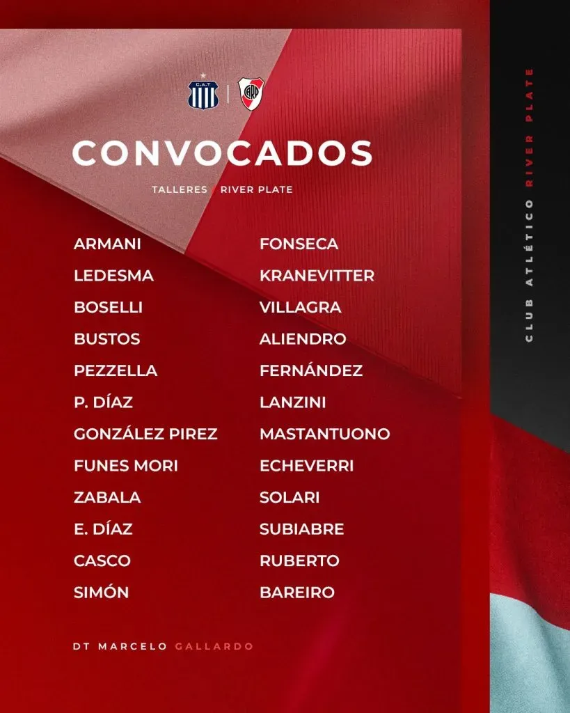 Los convocados de River vs. Talleres. (Foto: Prensa River)