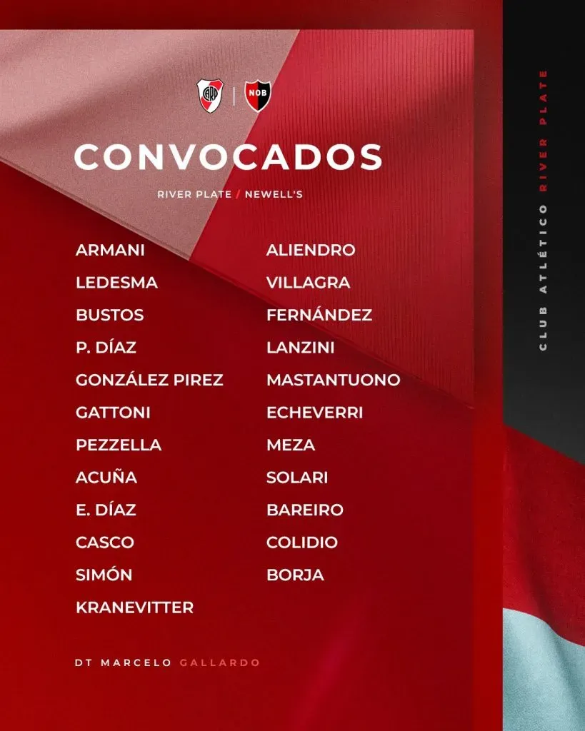 Los convocados de River.