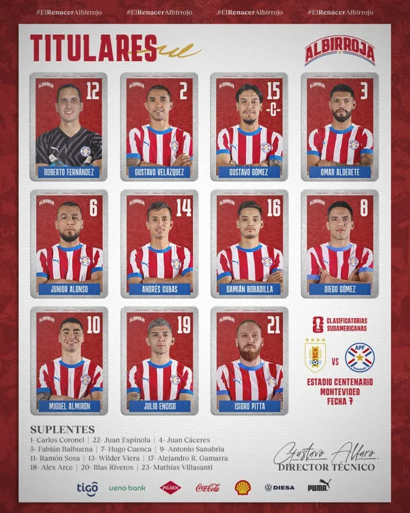 La formación de Paraguay ante Uruguay.