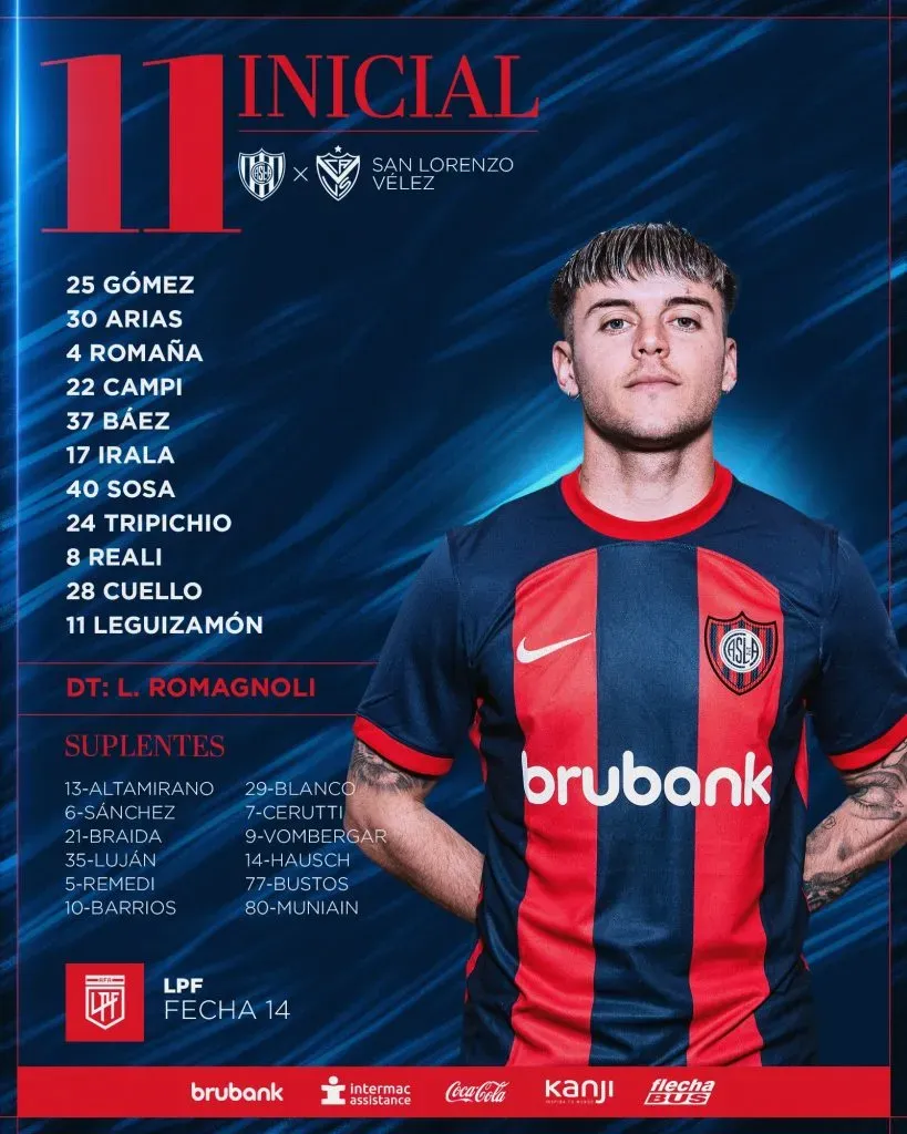 La formación titular de San Lorenzo para enfrentar a Vélez (X @SanLorenzo).