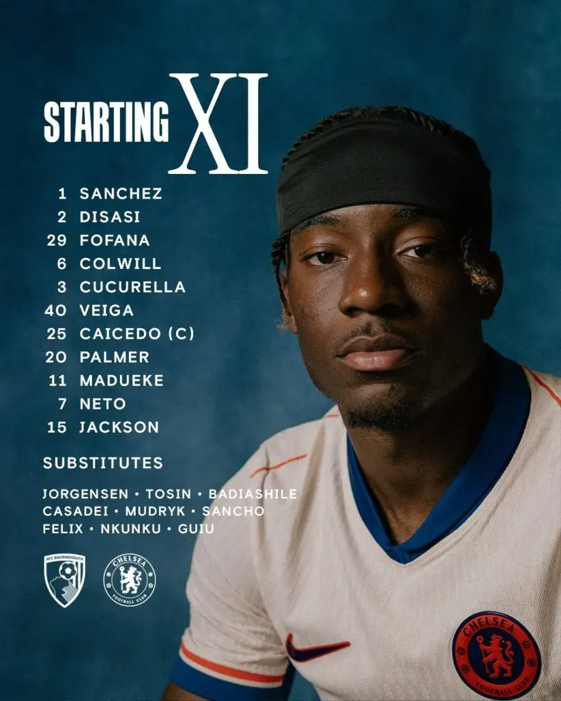 La alineación titular del Chelsea (X @ChelseaFC).