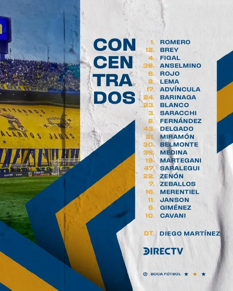 Los convocados de Boca para el Superclásico. (Foto: Prensa Boca).