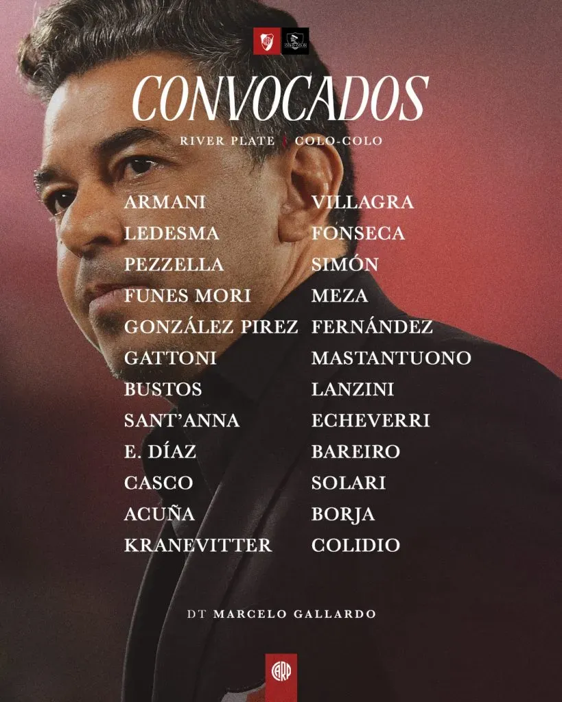 Los convocados de River para recibir a Colo Colo.