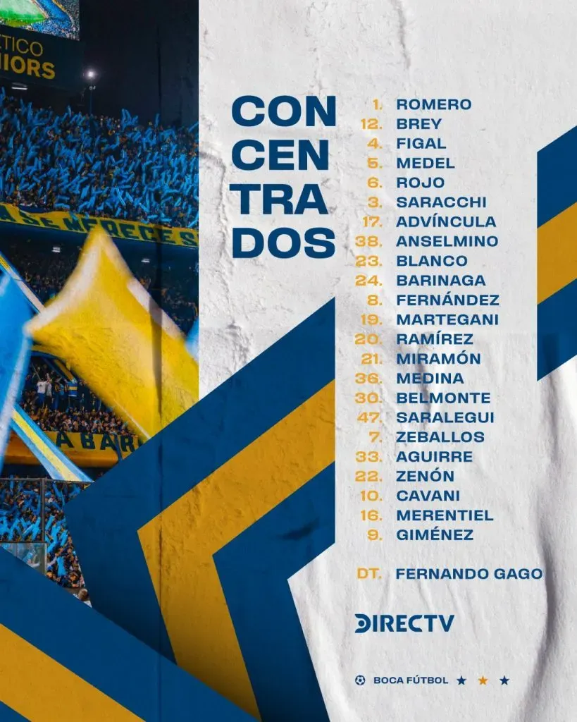 Los convocados de Boca para visitar a Tigre.