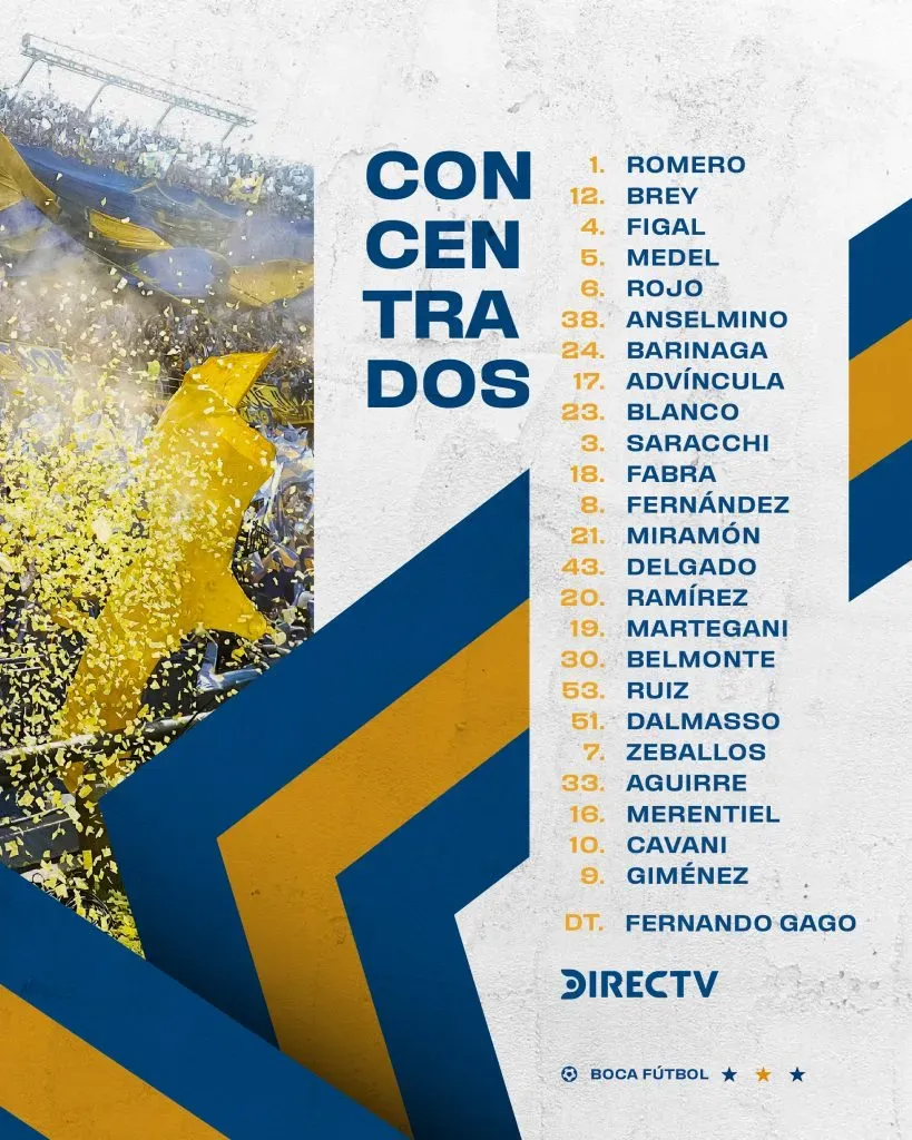 Lista de concentrados de Boca vs. Godoy Cruz.