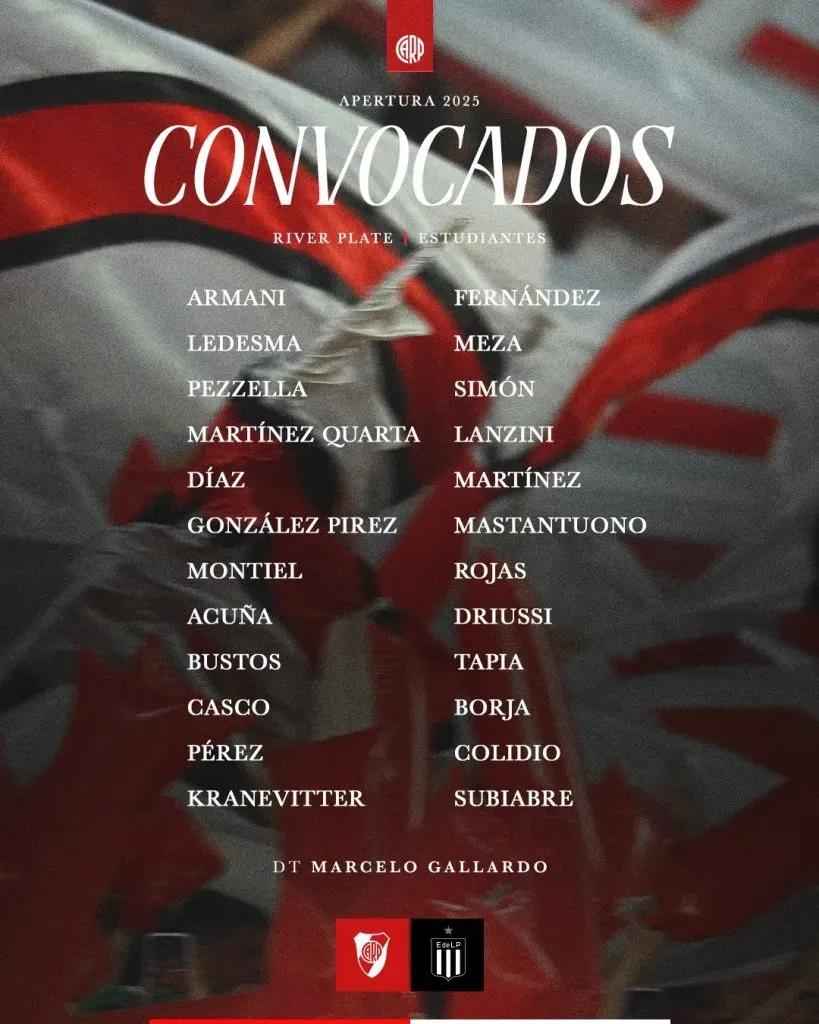 Los convocados de River vs. Estudiantes.