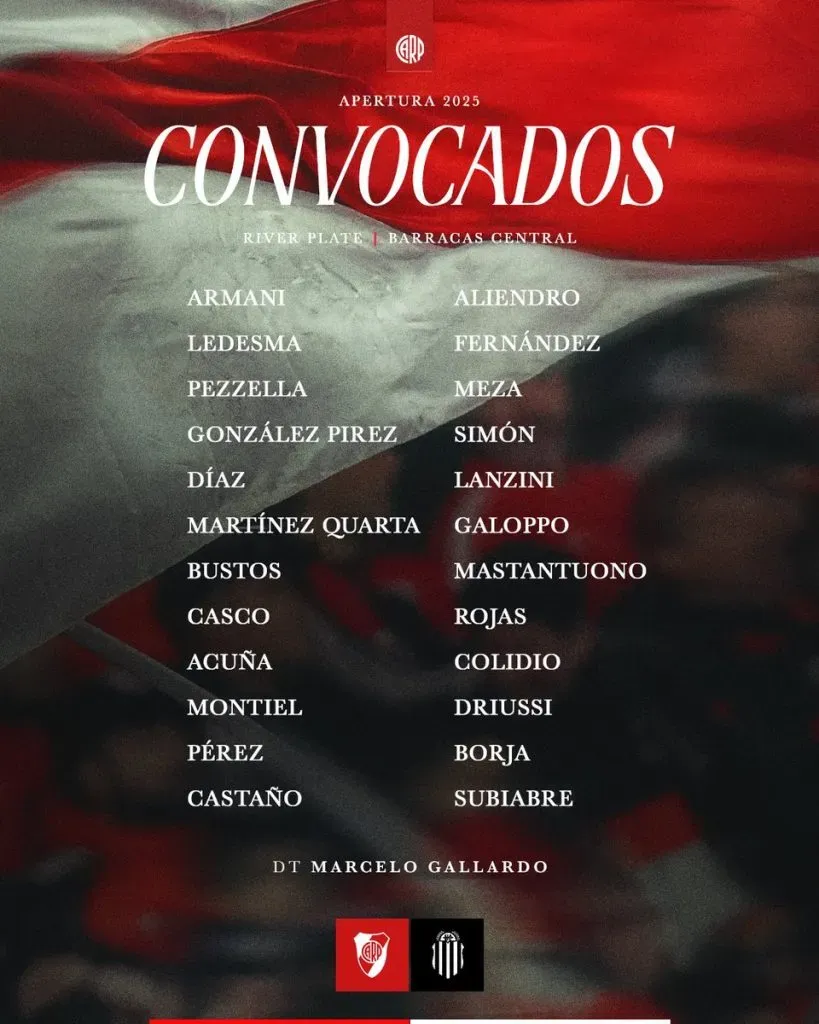 La lista de convocados de River. (Foto: Prensa River)