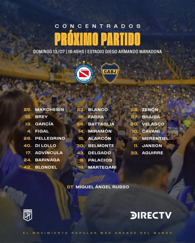 Los convocados de Boca vs. Argentinos. (Foto: Prensa Boca)