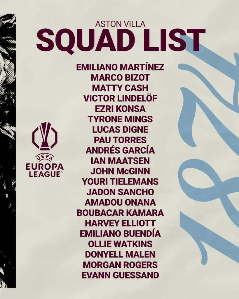 Los convocados para disputar la Europa League. (Foto: Aston Villa)