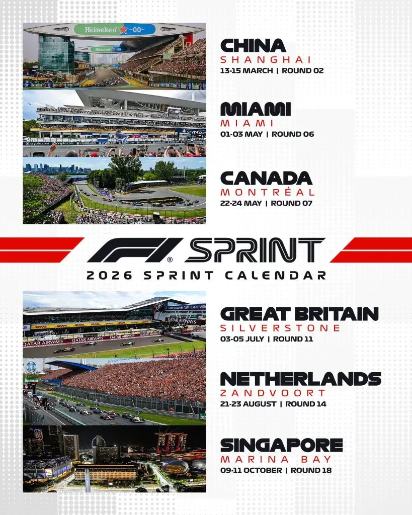 Las seis carreras sprint del calendario de la F1 2026. (@F1)